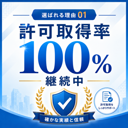 取得率100％